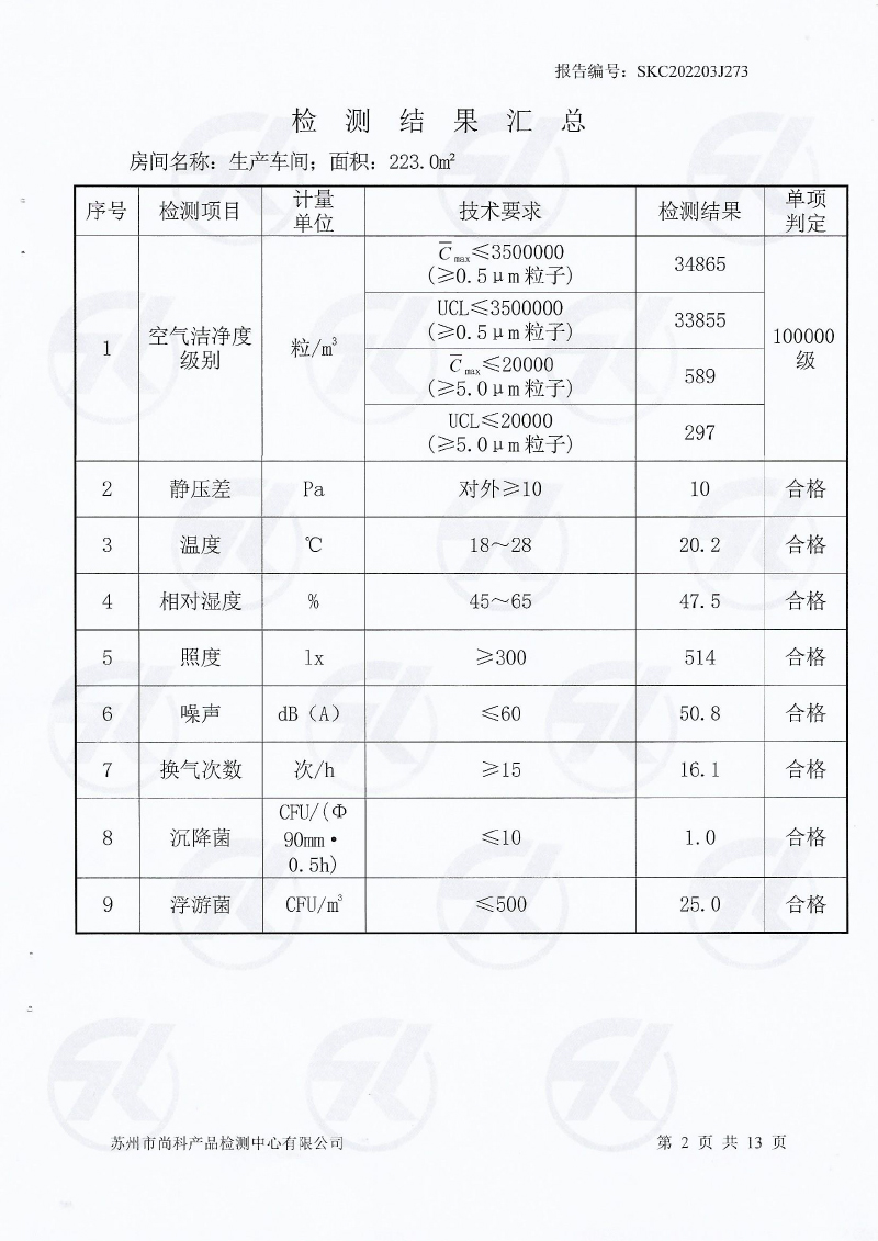 新潔凈車間檢測報(bào)告-3.jpg